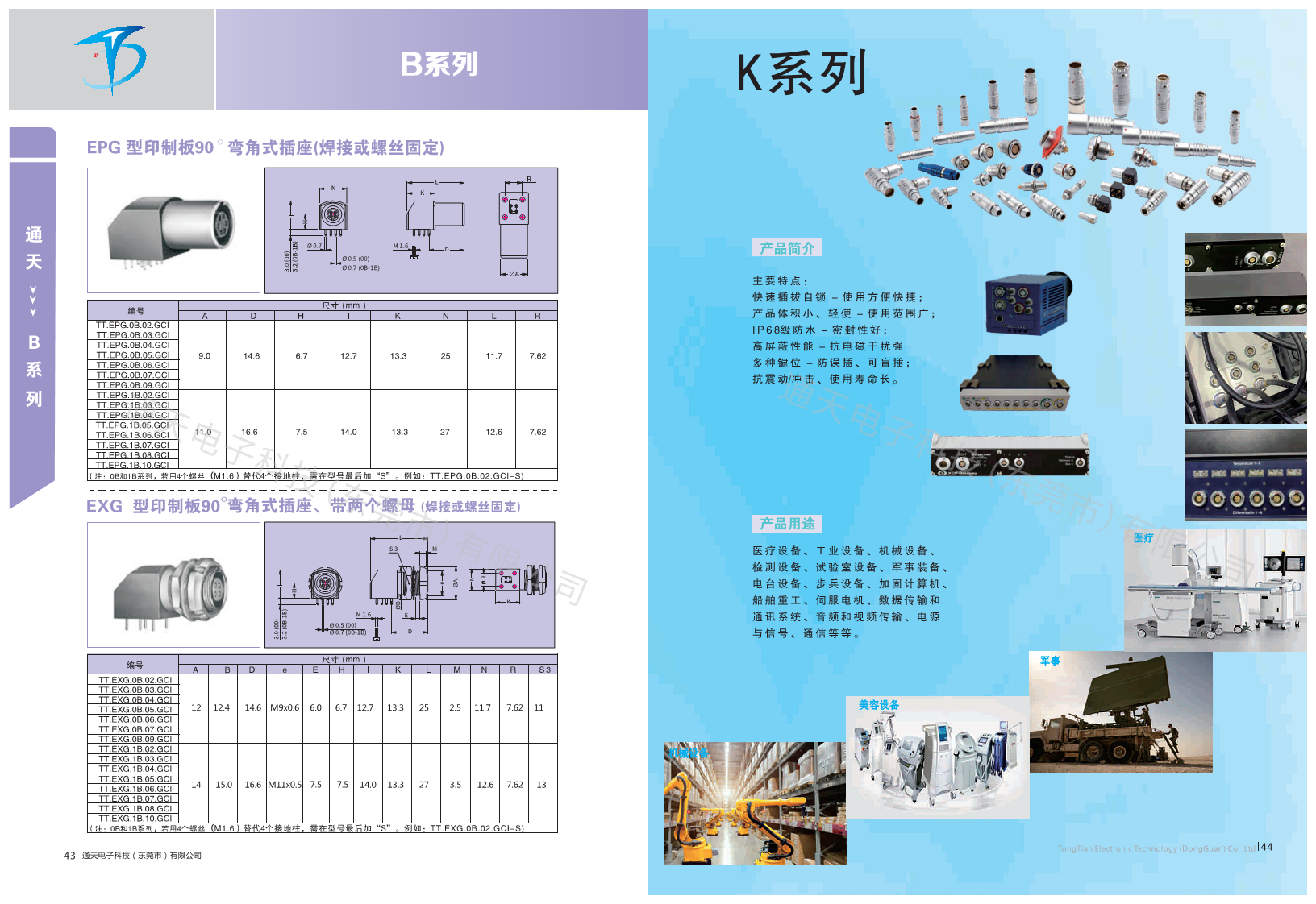 FGG.0K.302.CLAC医疗连接器 医疗插头图片