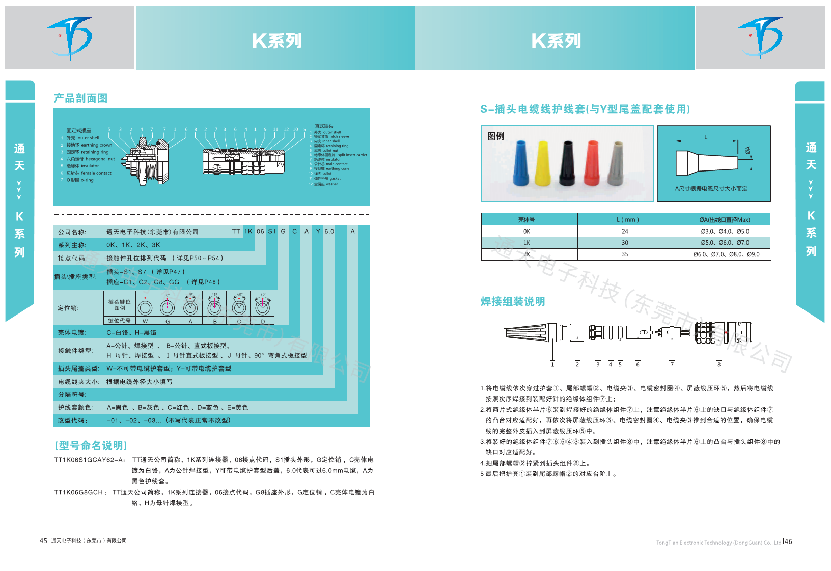 FGG.0K.302.CLAC医疗连接器 医疗插头图片