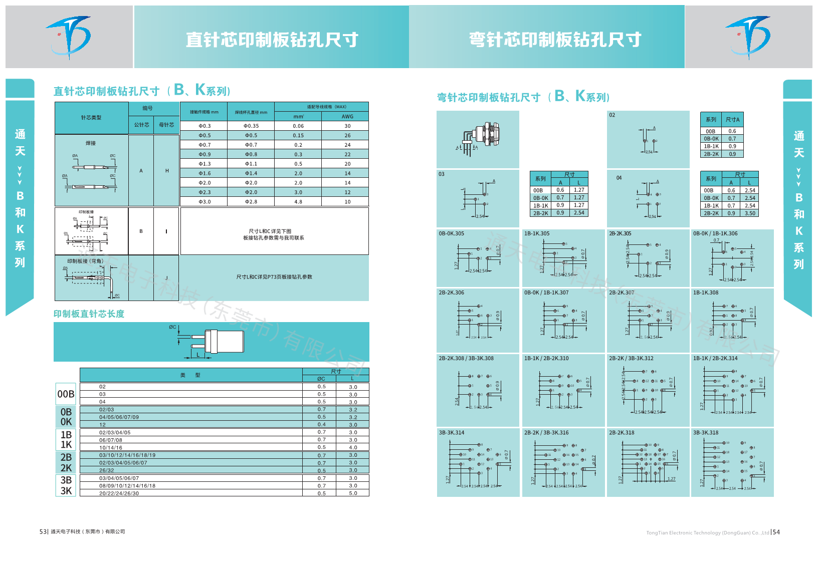 FGG.0K.302.CLAC医疗连接器 医疗插头图片