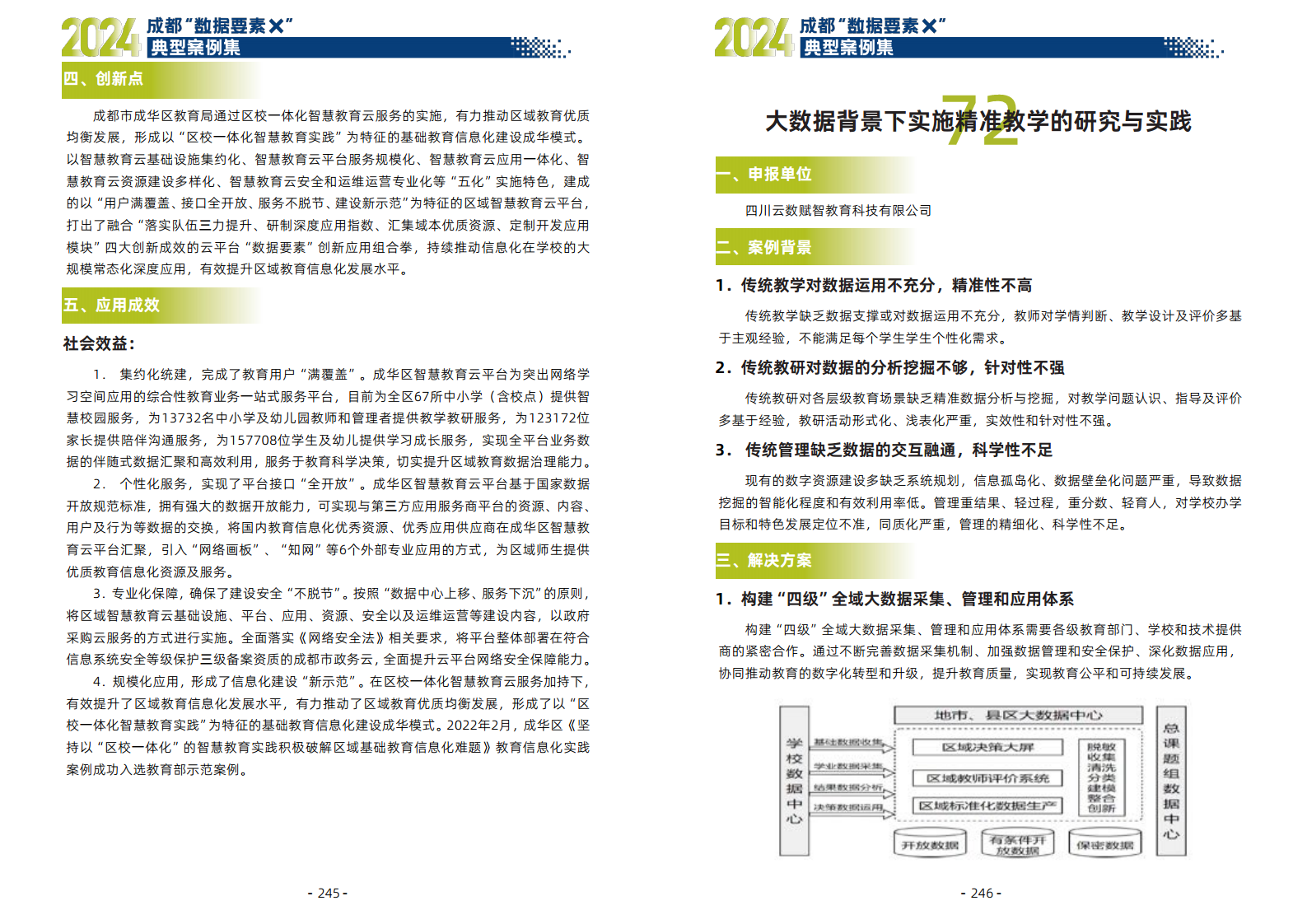 2024年成都“数据要素X”典型案例集图片