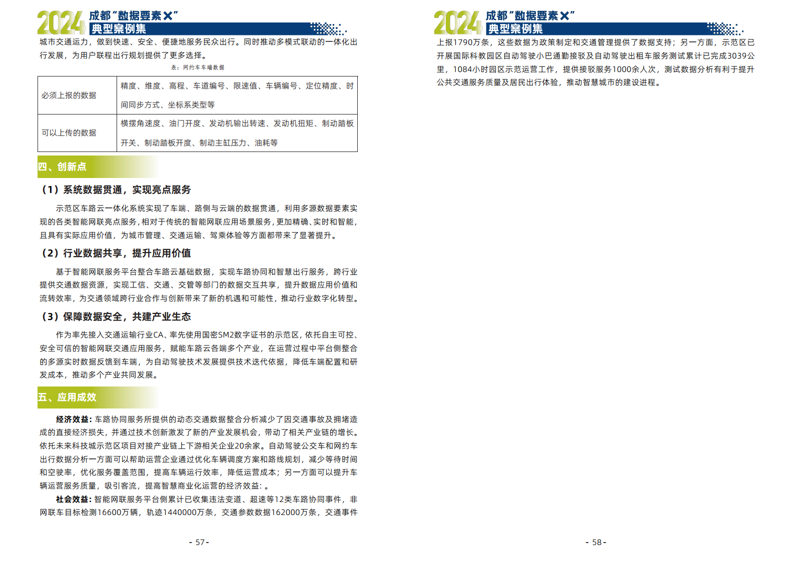 2024年成都“数据要素X”典型案例集图片