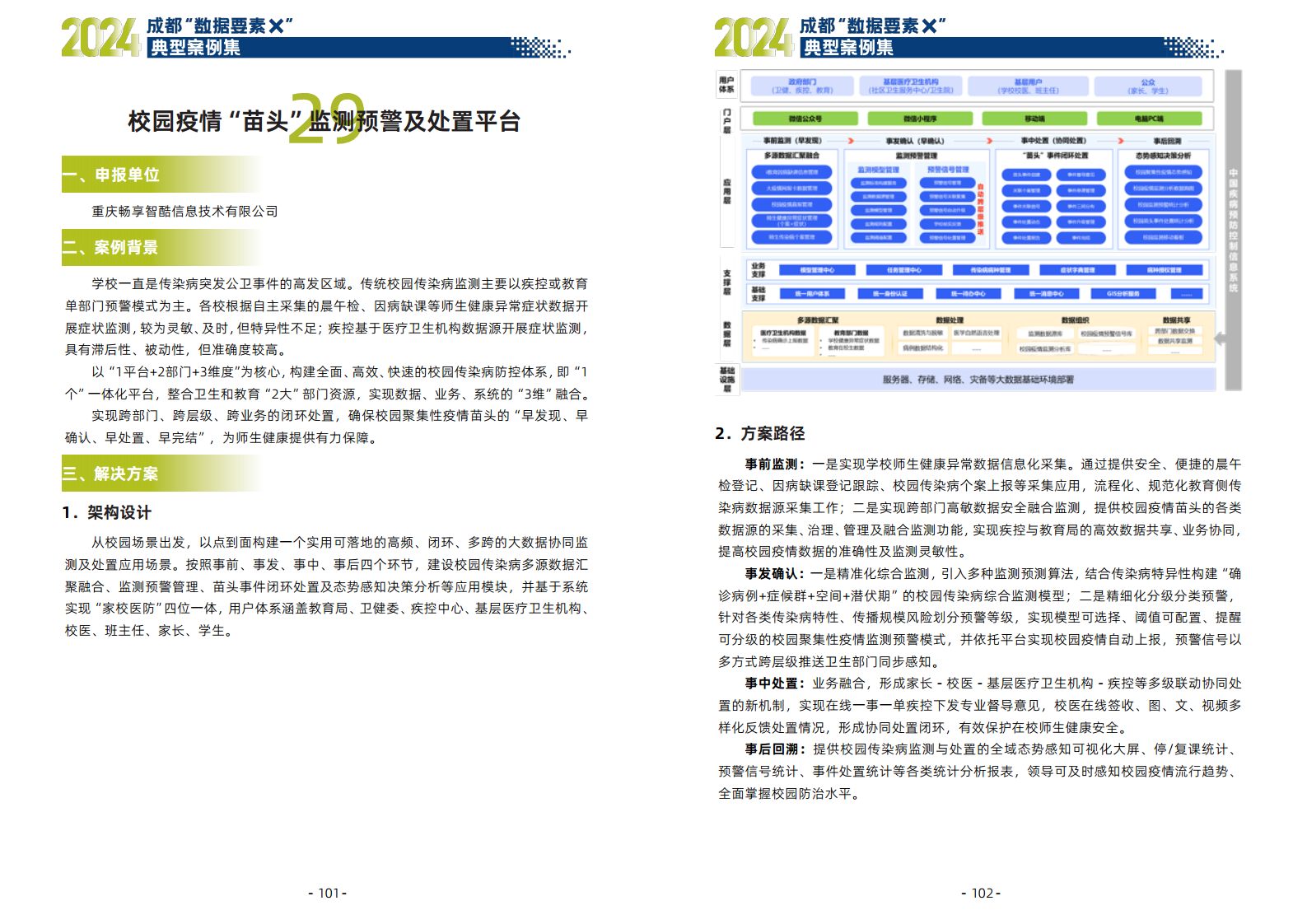 2024年成都“数据要素X”典型案例集图片