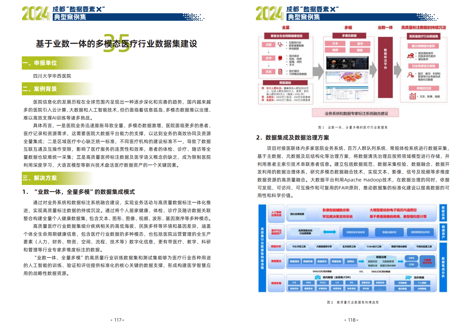 2024年成都“数据要素X”典型案例集图片