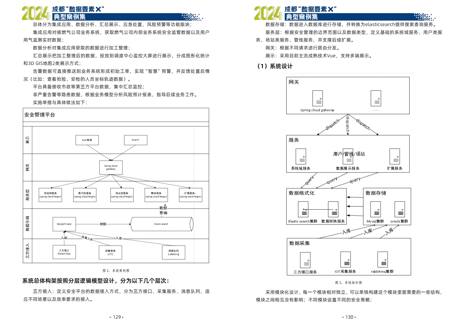 2024年成都“数据要素X”典型案例集图片