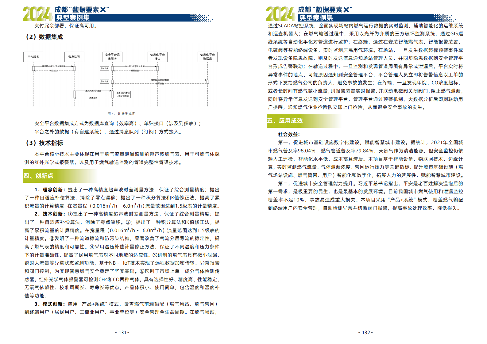 2024年成都“数据要素X”典型案例集图片