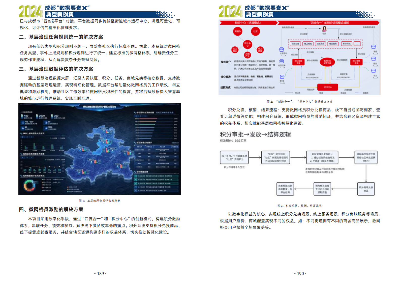 2024年成都“数据要素X”典型案例集图片