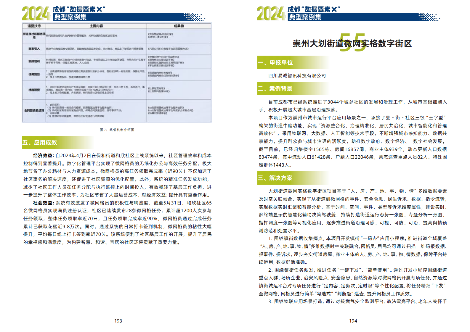 2024年成都“数据要素X”典型案例集图片