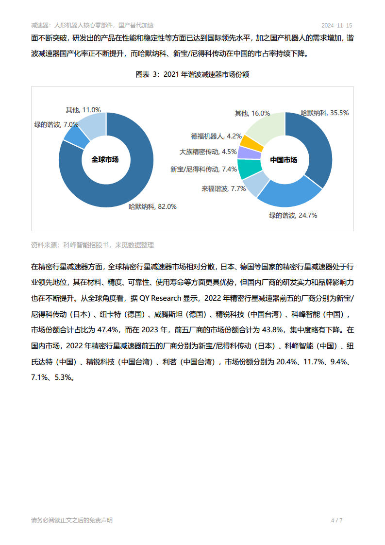 减速器：人形机器人核心零部件，国产替代加速图片