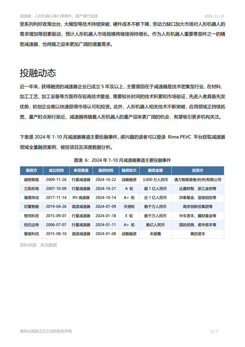 减速器：人形机器人核心零部件，国产替代加速图片