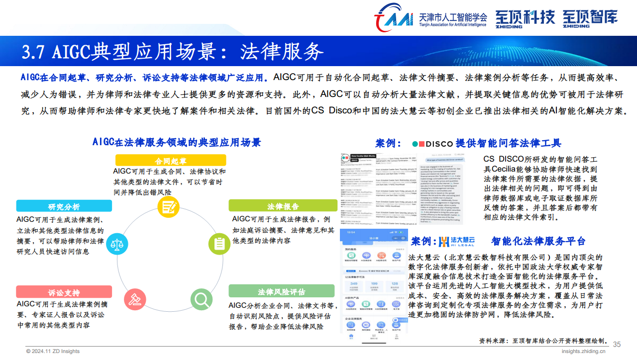 2024年全球AIGC产业全景报告图片