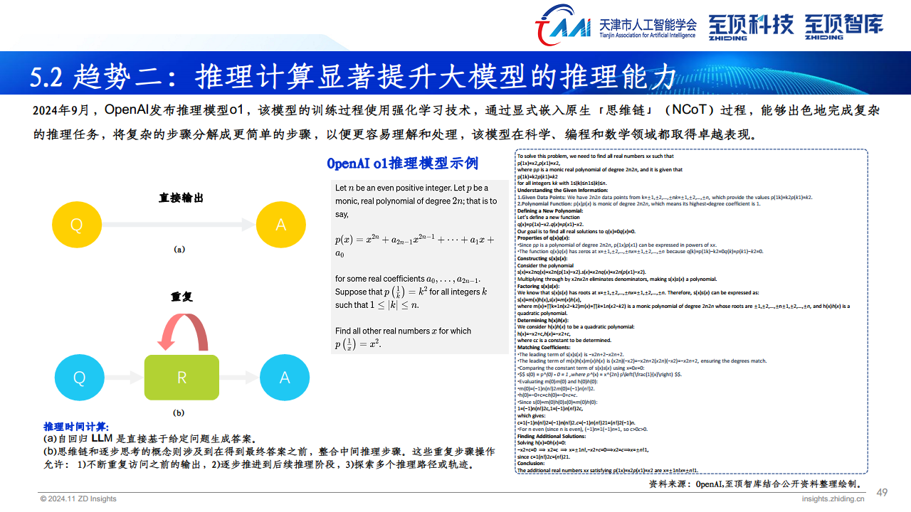 2024年全球AIGC产业全景报告图片