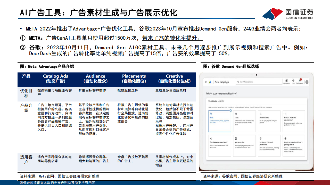 AI对巨头业务的赋能和影响：云计算、广告、AICoding变化最明显图片