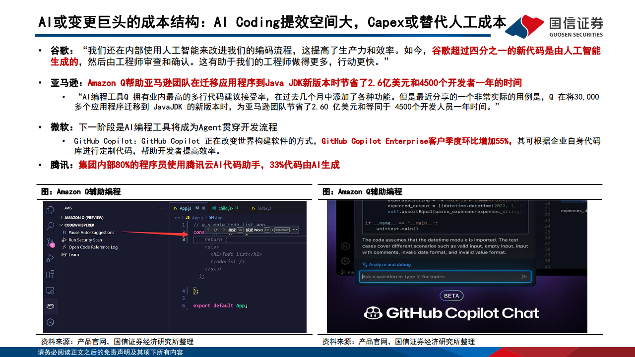 AI对巨头业务的赋能和影响：云计算、广告、AICoding变化最明显图片