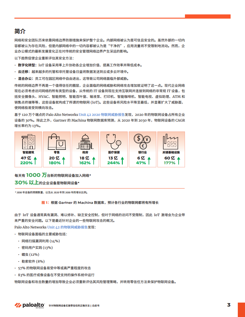 针对 IoT 设备实施零信任的正确方法图片