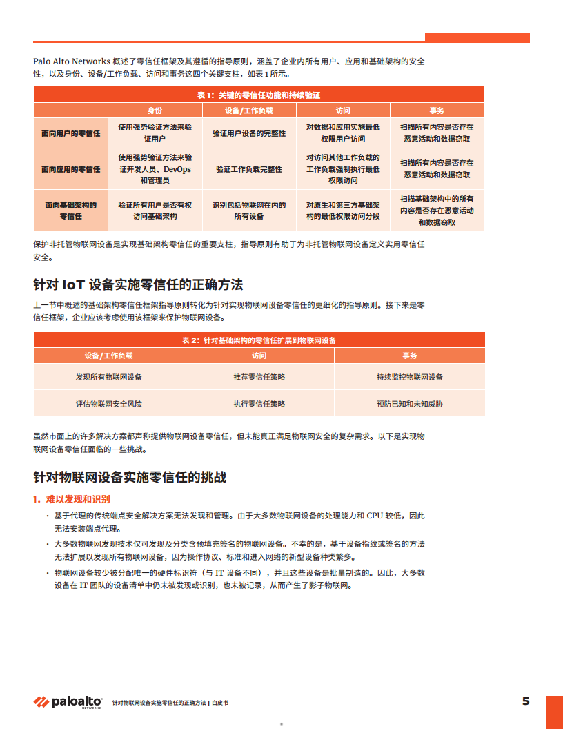 针对 IoT 设备实施零信任的正确方法图片