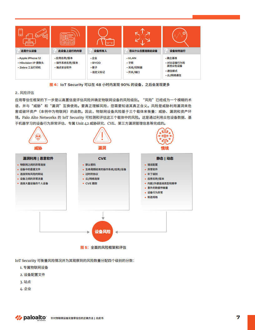 针对 IoT 设备实施零信任的正确方法图片