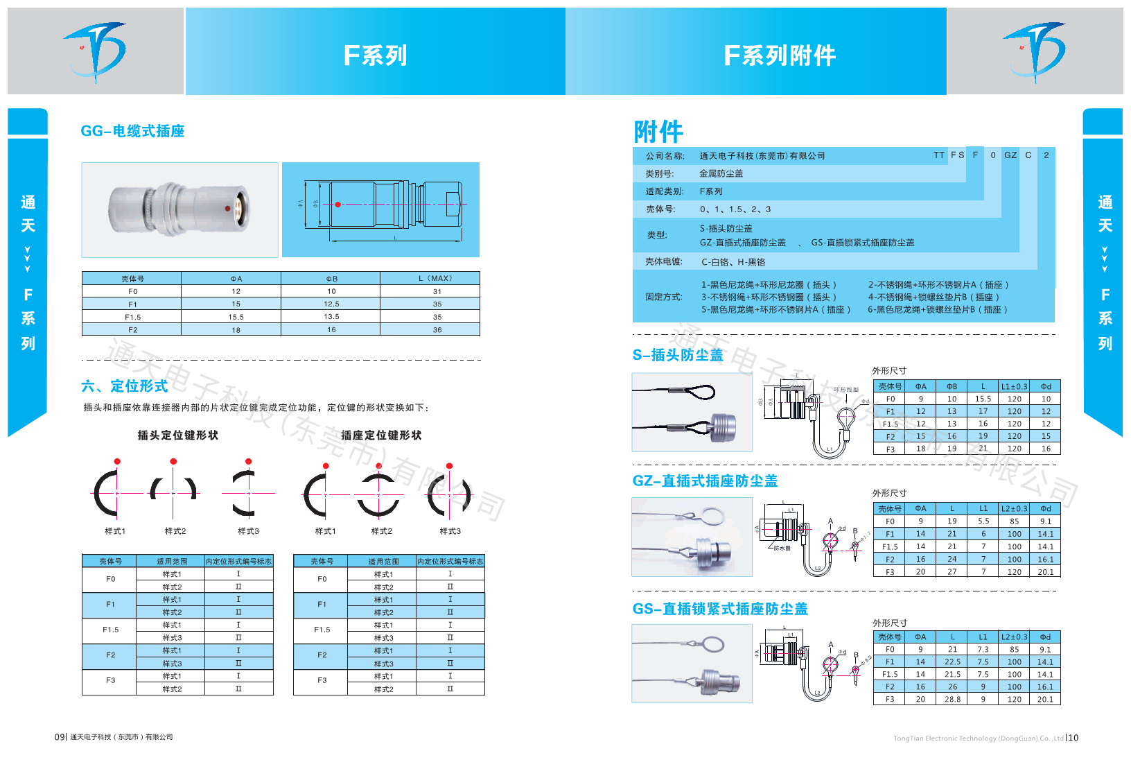 F1031Z19K019-130 推拉插拔自锁航空金属连接器图片