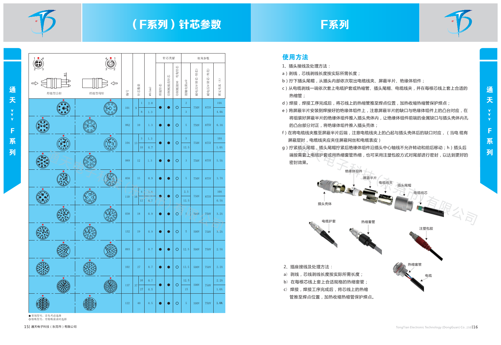 F1031Z19K019-130 推拉插拔自锁航空金属连接器图片