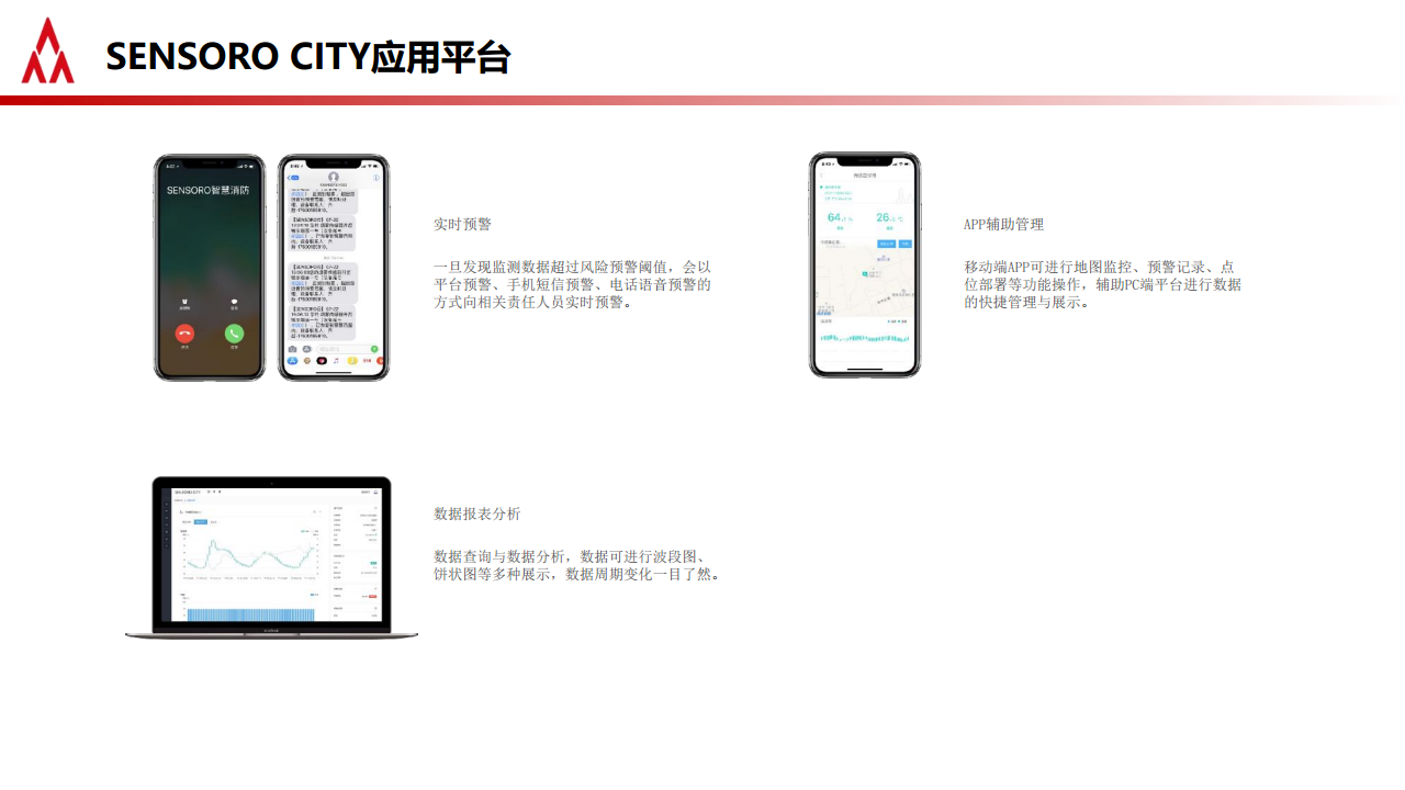 深化共享共赢,助力智慧消防行业报告图片