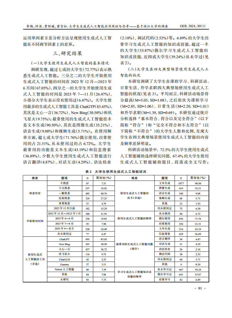 2024大学生生成式人工智能应用现状与思考图片