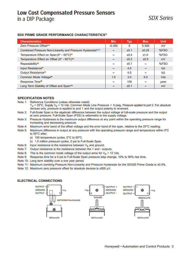 SDX05D4 压力传感器 HONEYWELL图片