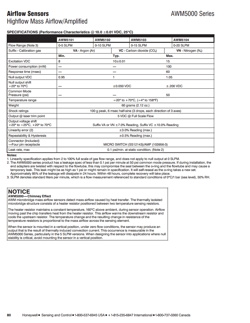 AWM5101VN流量传感器HONEYWELL图片