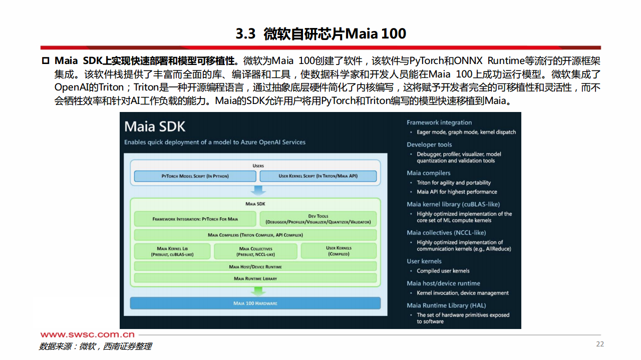 科技前瞻专题：AI ASIC：算力芯片的下一篇章图片