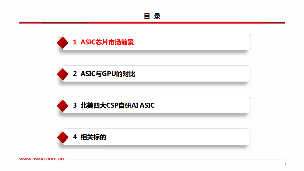 科技前瞻专题：AI ASIC：算力芯片的下一篇章图片