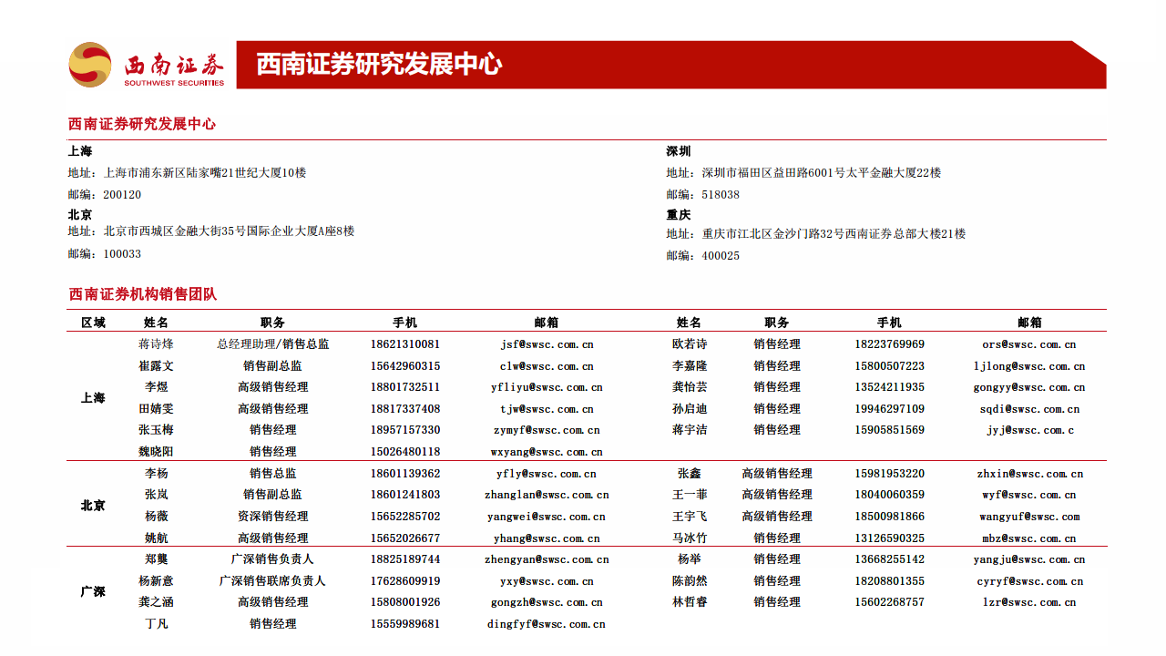 科技前瞻专题：AI ASIC：算力芯片的下一篇章图片