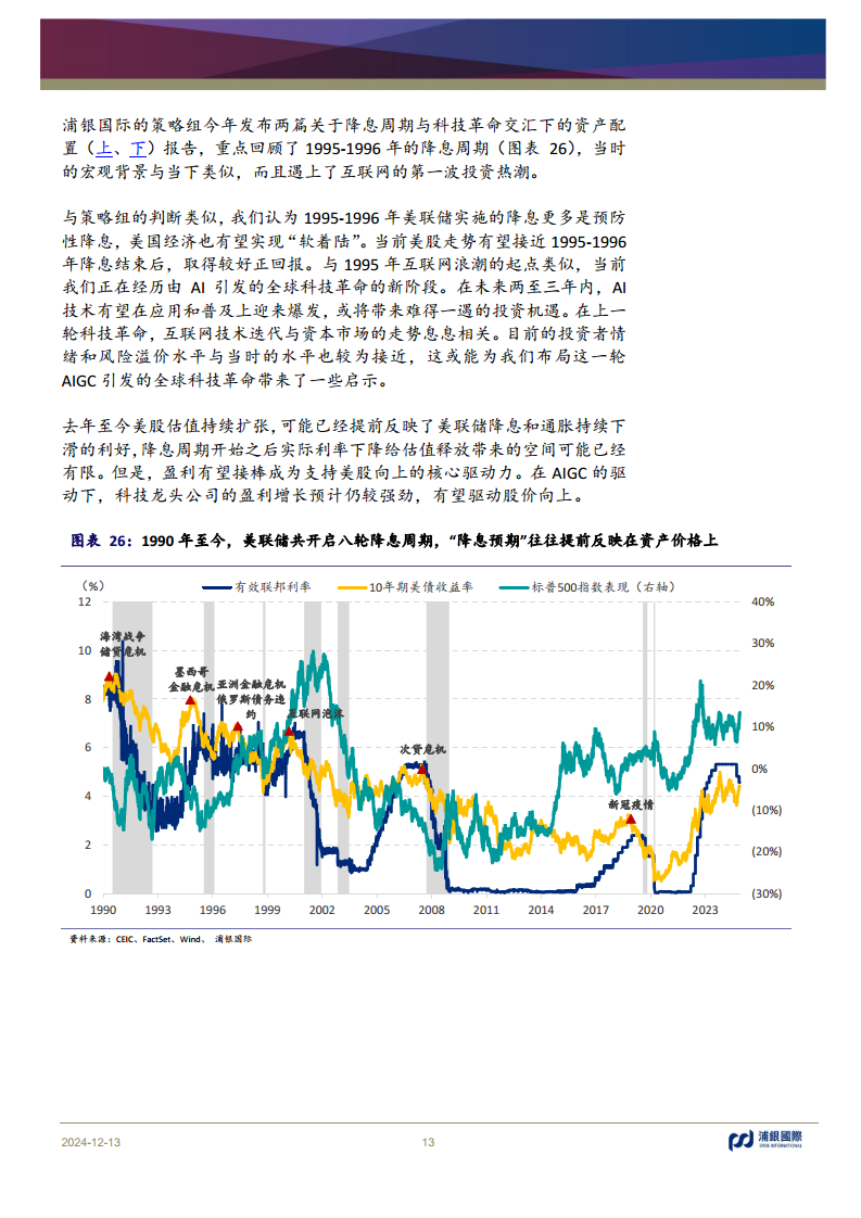 科技行业2025年展望：AI浪潮重新定义全球科技的未来图片