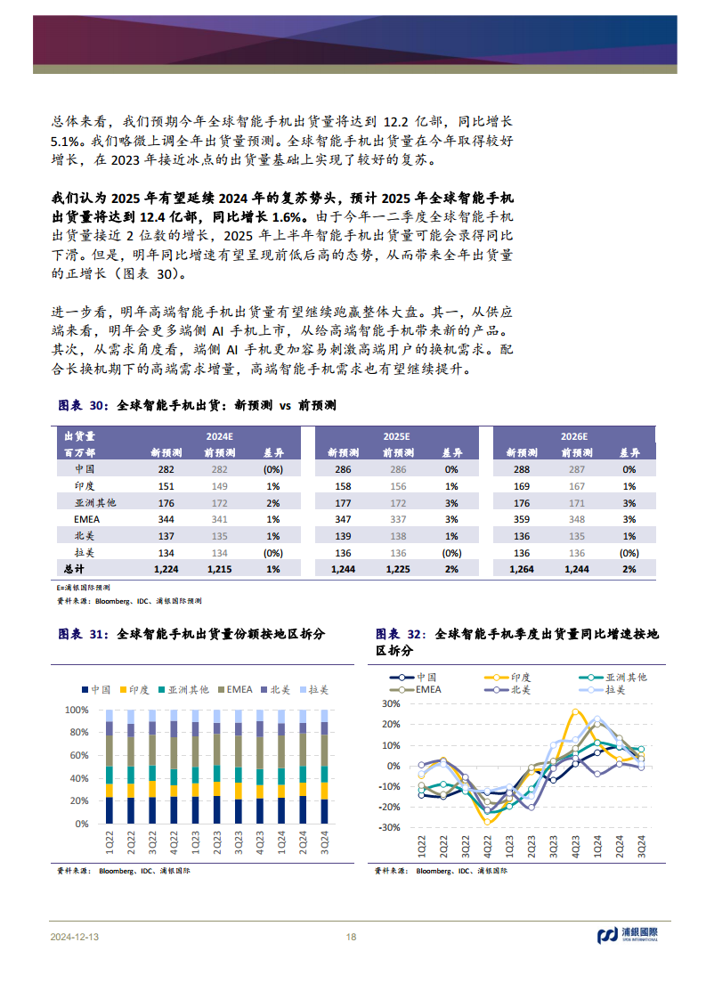 科技行业2025年展望：AI浪潮重新定义全球科技的未来图片