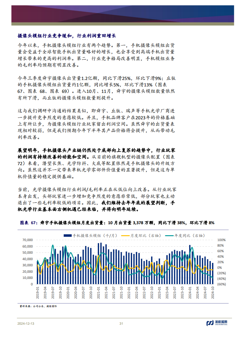 科技行业2025年展望：AI浪潮重新定义全球科技的未来图片