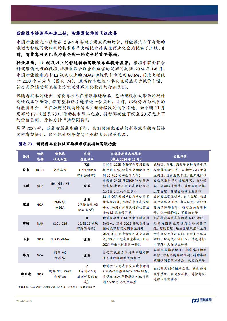 科技行业2025年展望：AI浪潮重新定义全球科技的未来图片