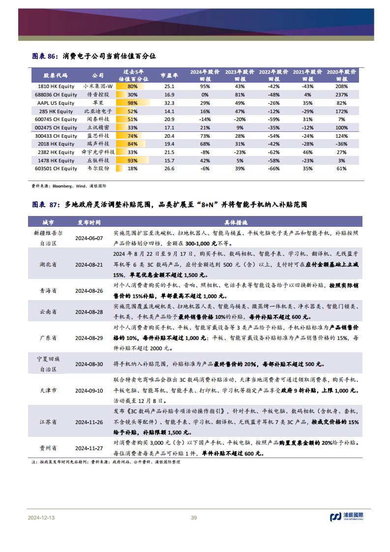 科技行业2025年展望：AI浪潮重新定义全球科技的未来图片