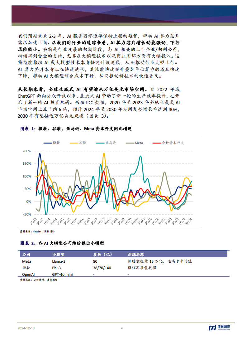 科技行业2025年展望：AI浪潮重新定义全球科技的未来图片