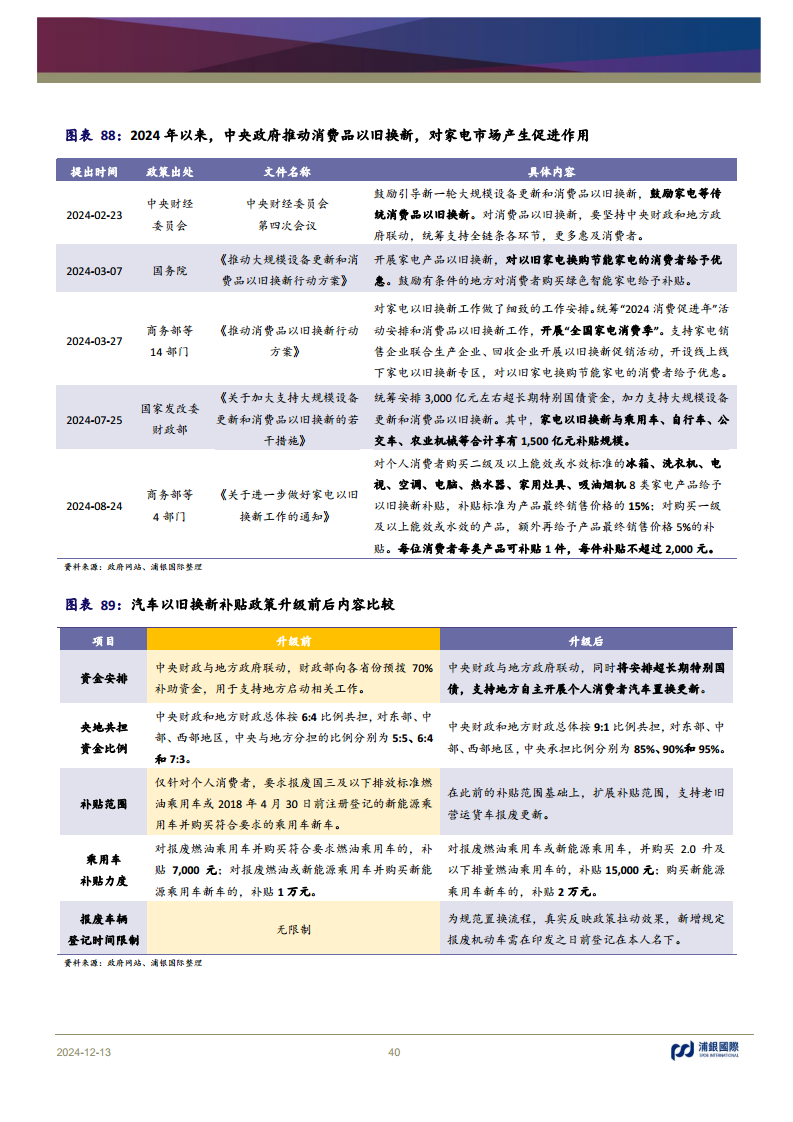 科技行业2025年展望：AI浪潮重新定义全球科技的未来图片