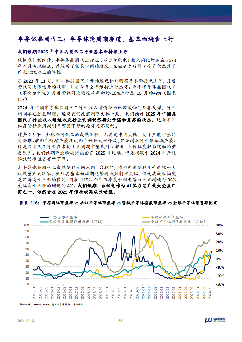 科技行业2025年展望：AI浪潮重新定义全球科技的未来图片