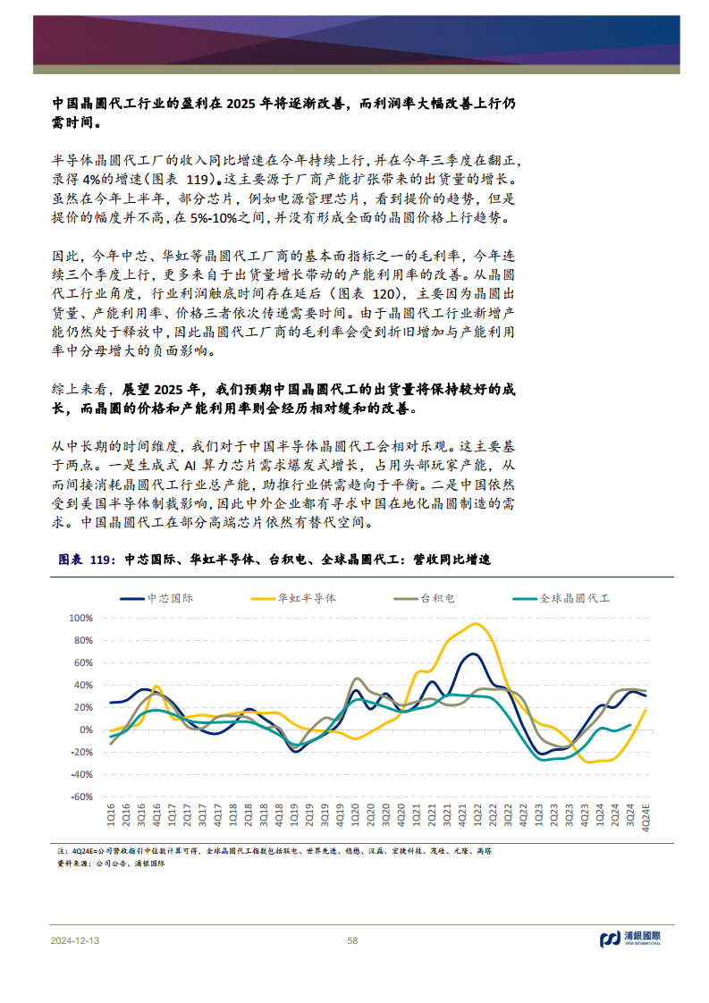 科技行业2025年展望：AI浪潮重新定义全球科技的未来图片