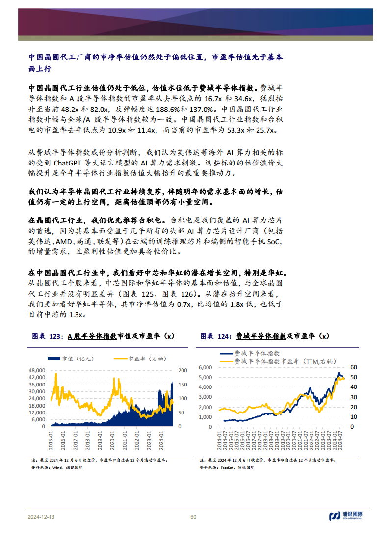 科技行业2025年展望：AI浪潮重新定义全球科技的未来图片