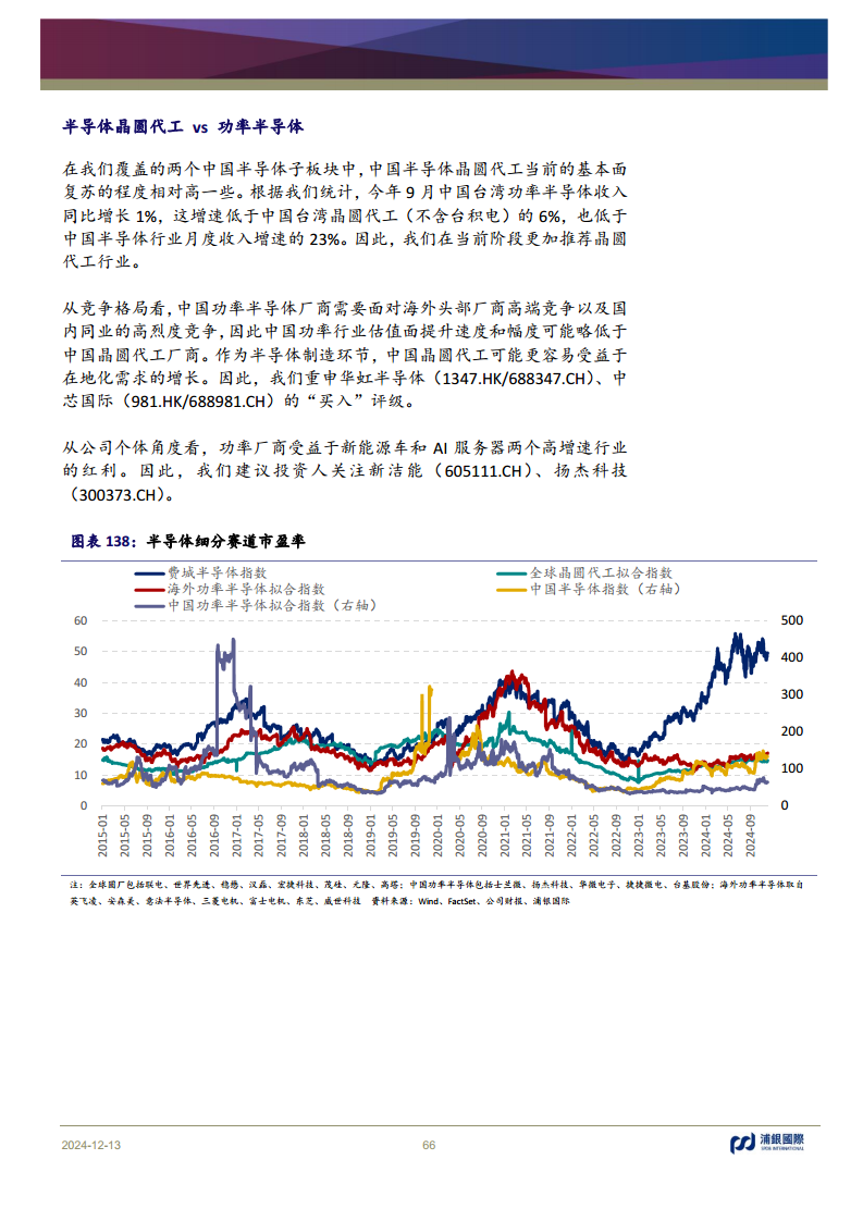 科技行业2025年展望：AI浪潮重新定义全球科技的未来图片