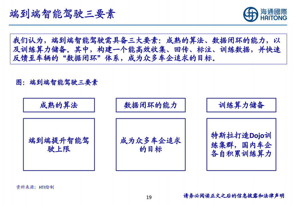 智能驾驶行业报告：智驾平权，2025高速NOA普及元年图片