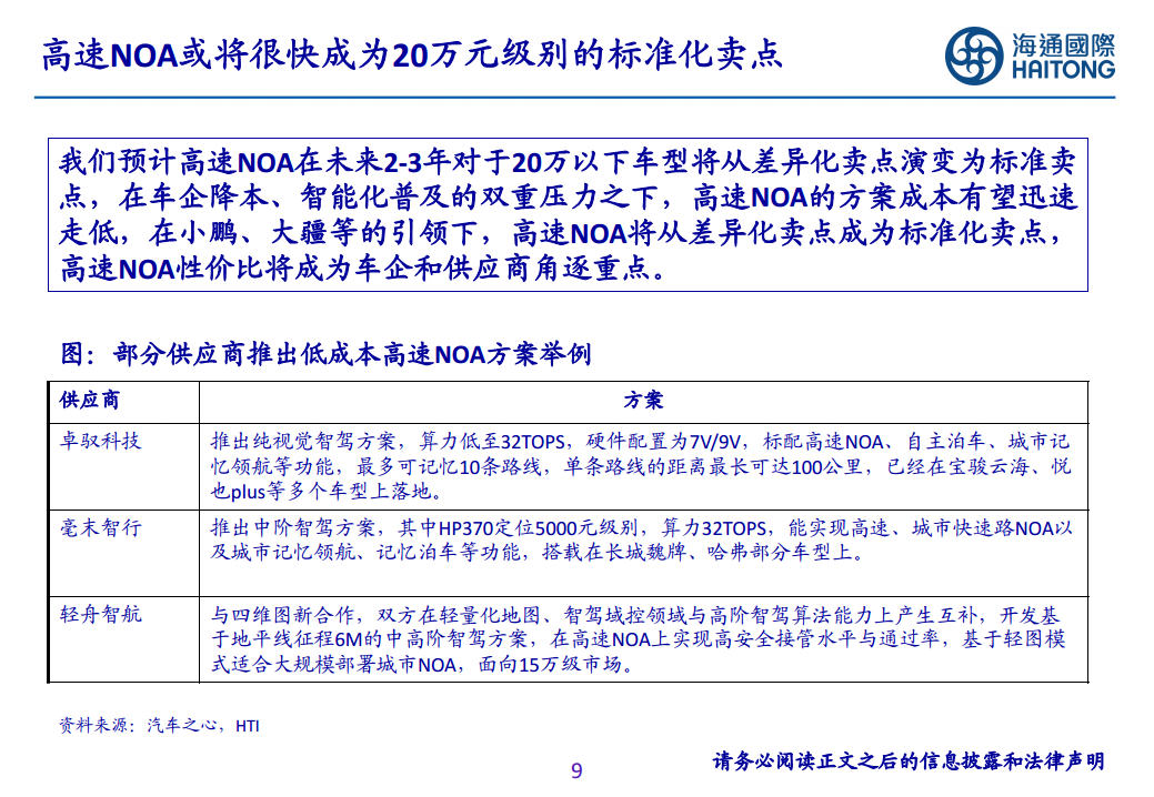 智能驾驶行业报告：智驾平权，2025高速NOA普及元年图片