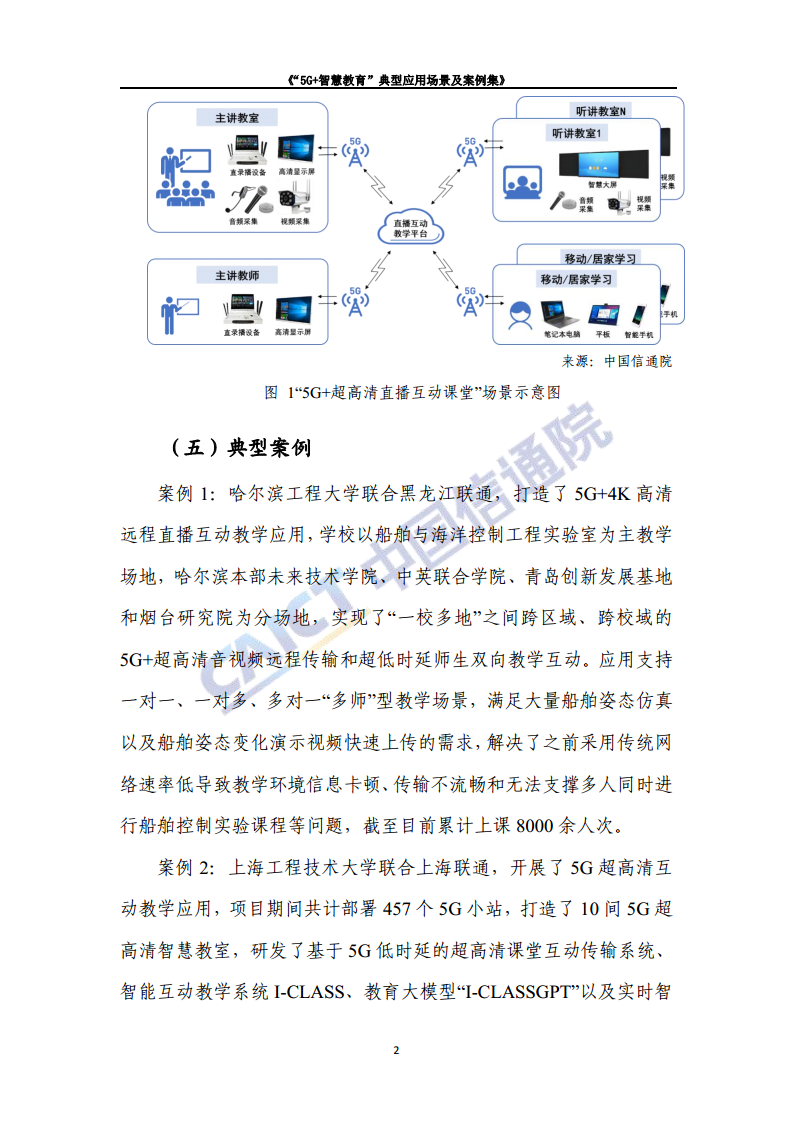 “5G+智慧教育”典型应用 场景及案例集图片