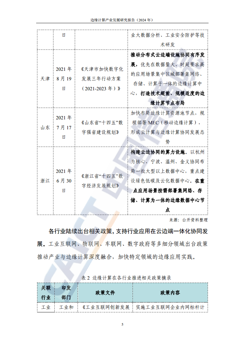 边缘计算产业发展研究报告 2024图片