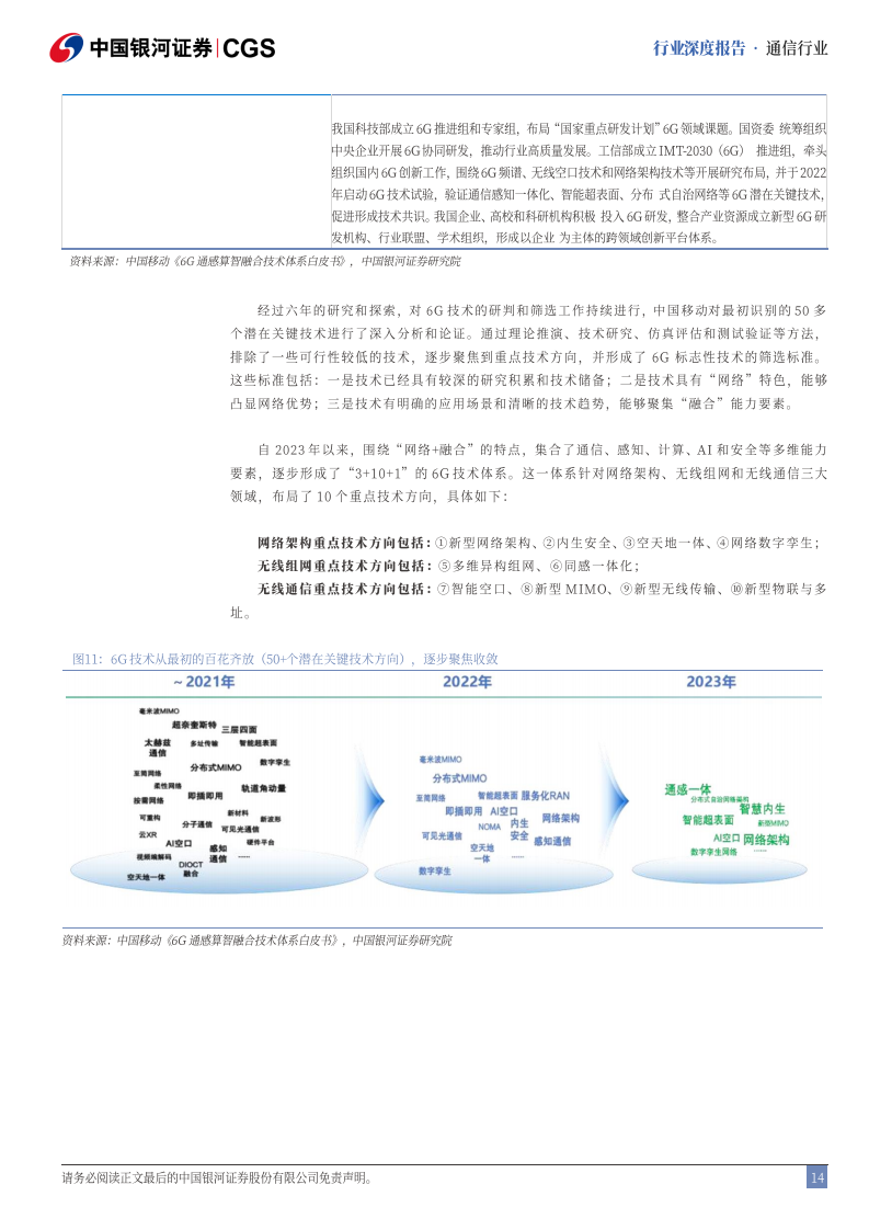 6G行业深度报告（二）：6G发展新趋势，行业变革新探索图片