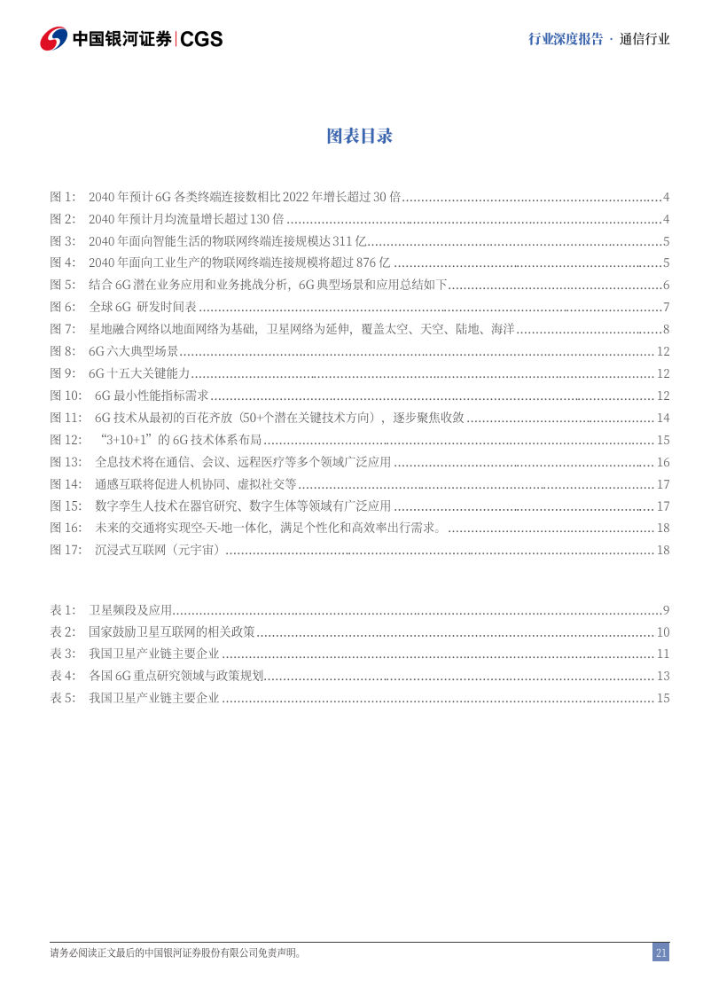 6G行业深度报告（二）：6G发展新趋势，行业变革新探索图片