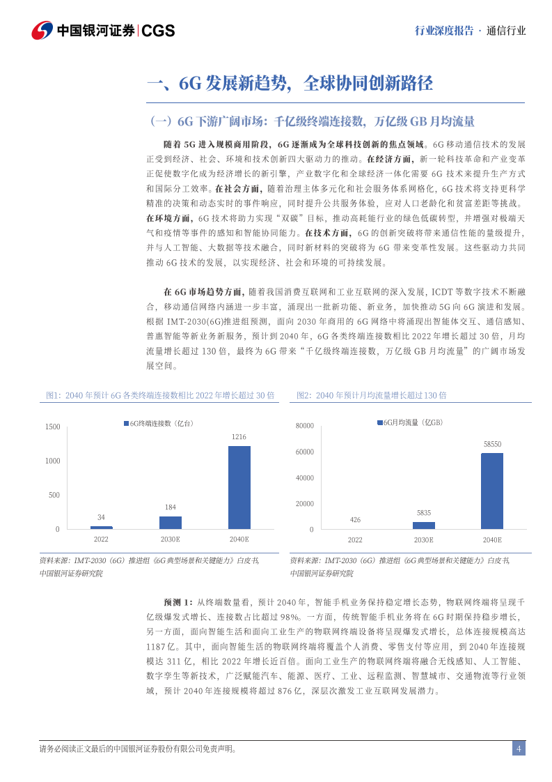 6G行业深度报告（二）：6G发展新趋势，行业变革新探索图片