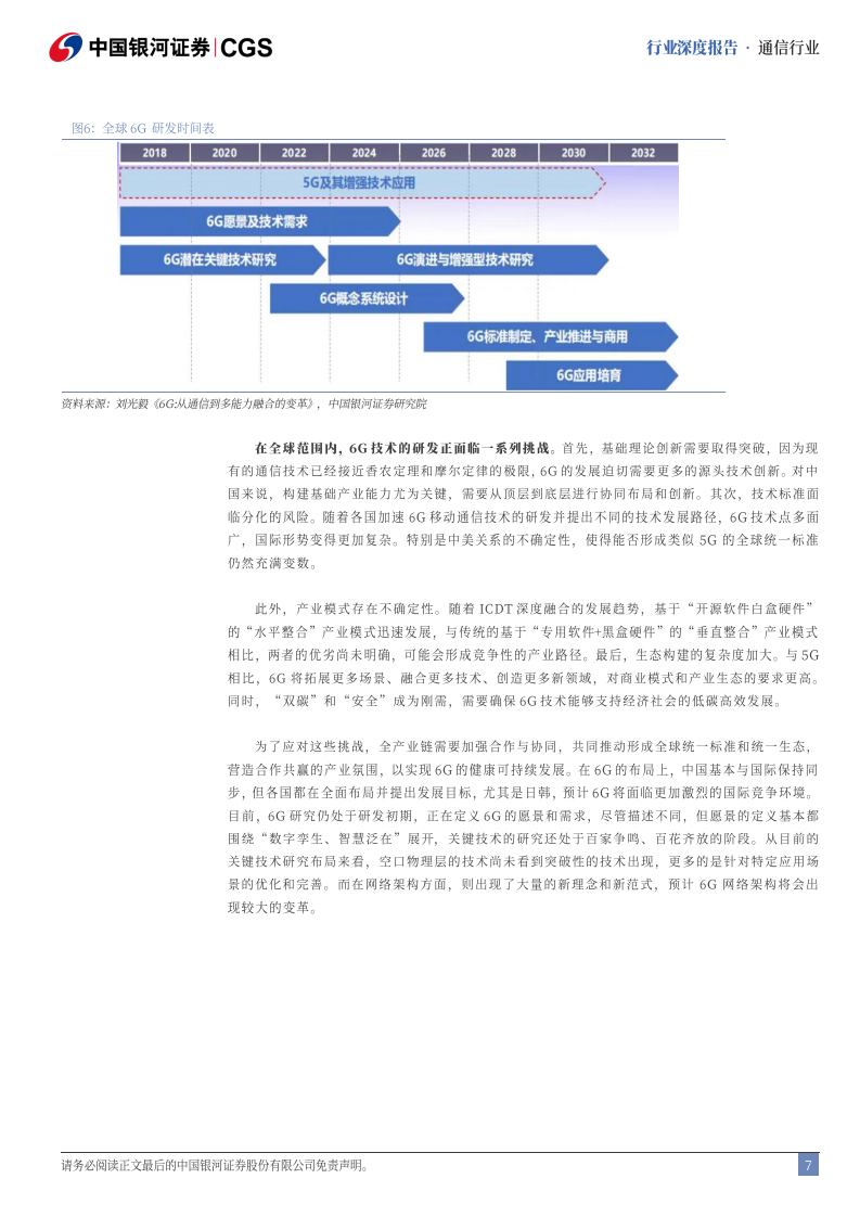 6G行业深度报告（二）：6G发展新趋势，行业变革新探索图片