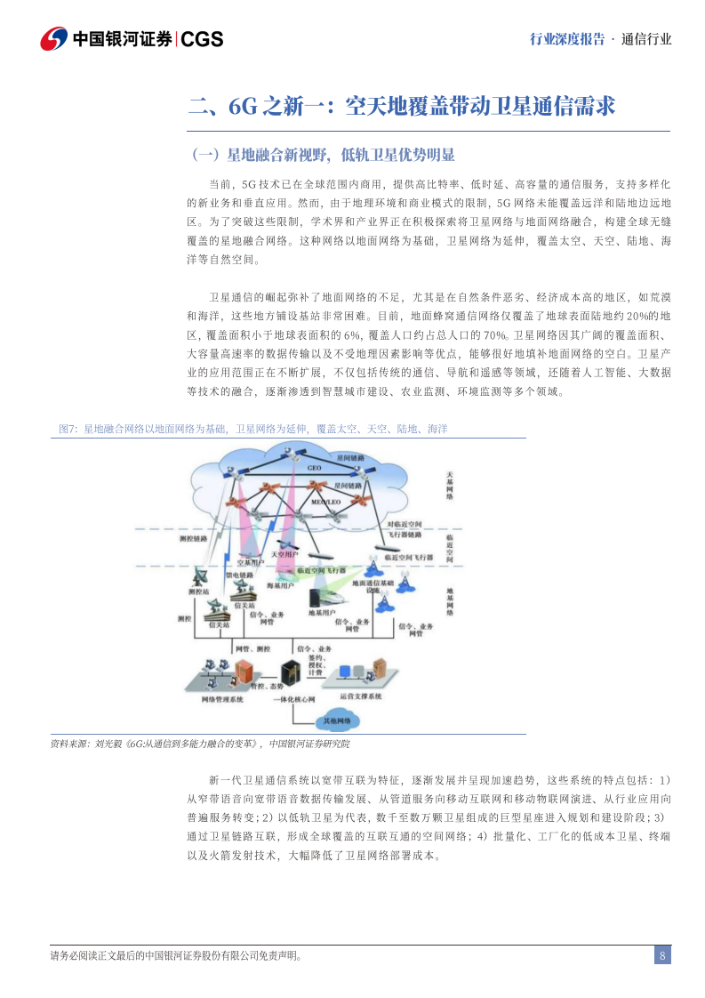 6G行业深度报告（二）：6G发展新趋势，行业变革新探索图片