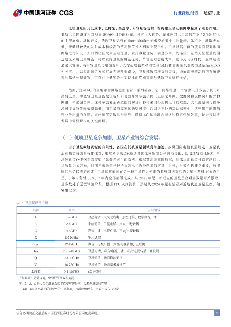 6G行业深度报告（二）：6G发展新趋势，行业变革新探索图片